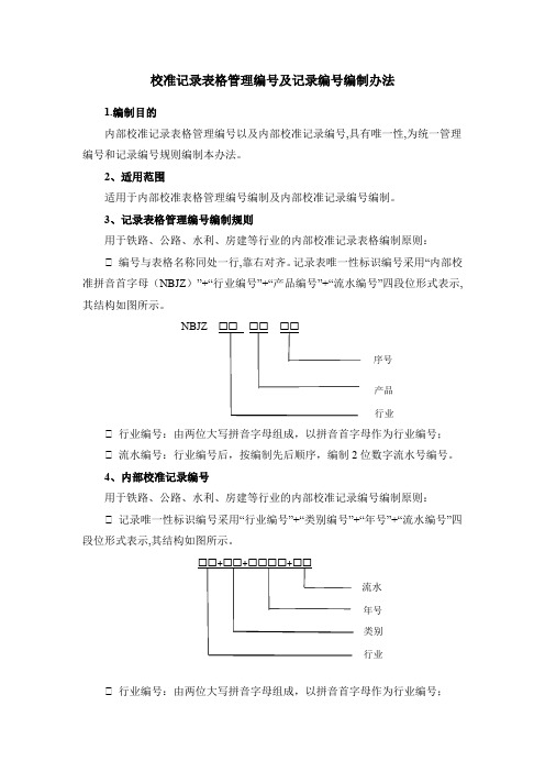 校准记录表格管理编号及记录编号编制办法