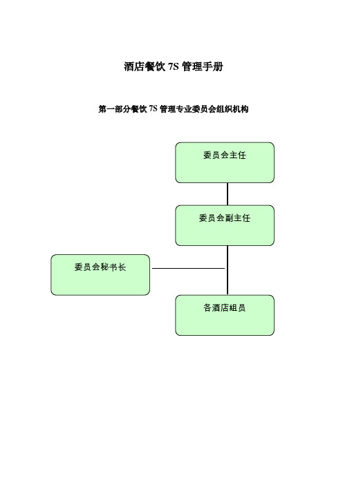 酒店餐饮7S管理手册