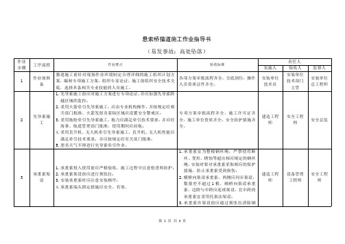 基础设施13-悬索桥猫道施工