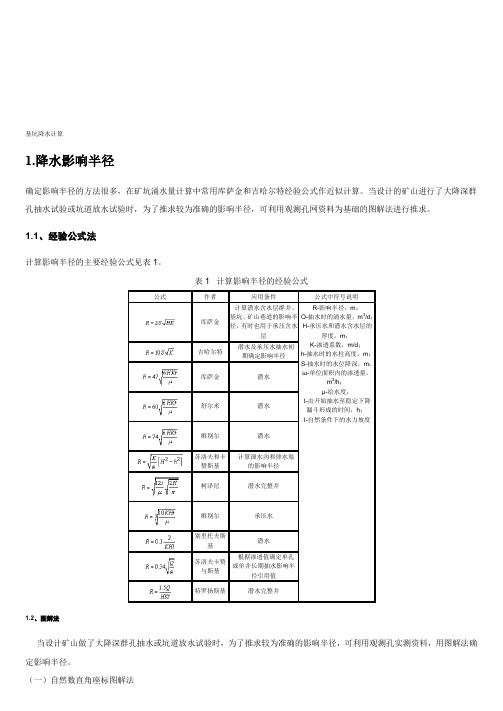 基坑降水计算