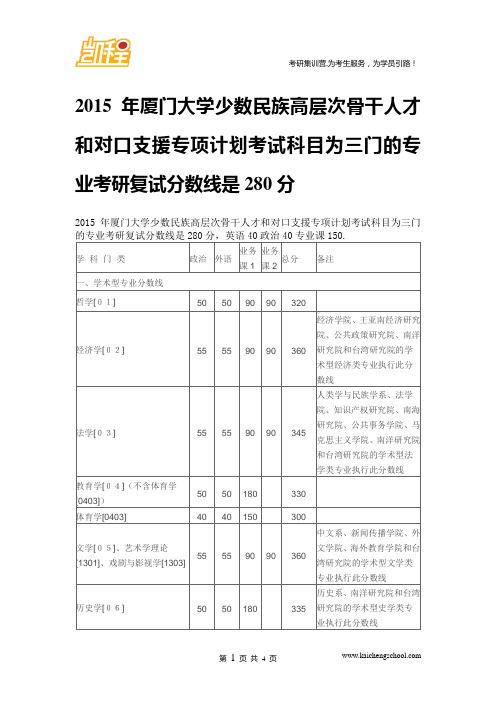 2015年厦门大学少数民族高层次骨干人才和对口支援专项计划考试科目为三门的专业考研复试分数线是280分