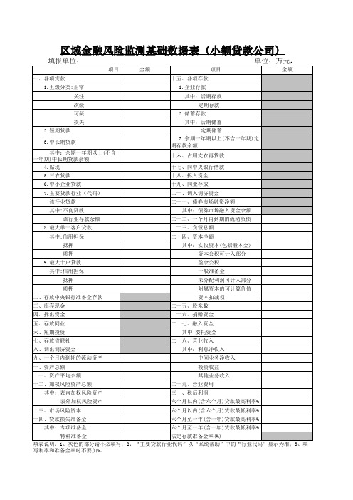 每月10日前基础数据表