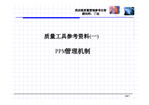 供应商质量参考资料