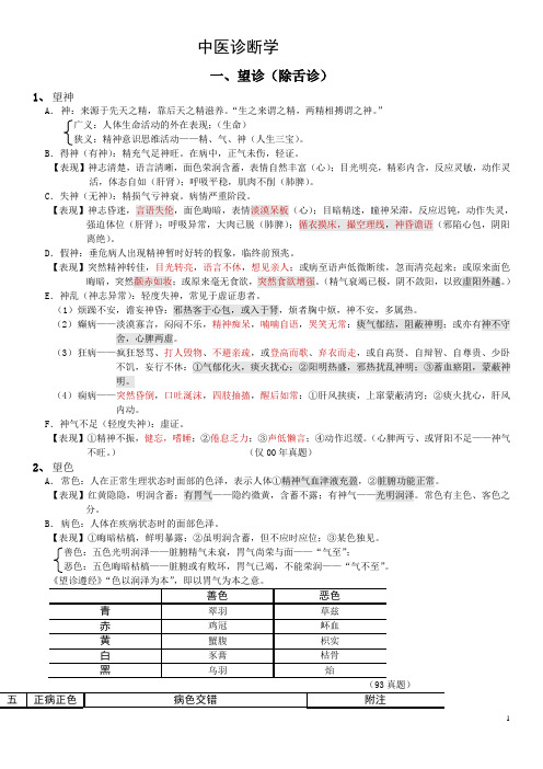 中医诊断学完整版总结