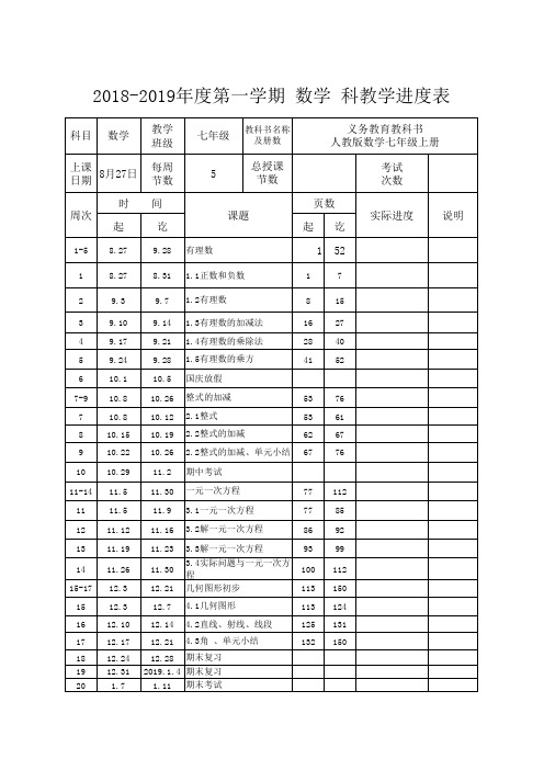 七年级上数学教学进度表
