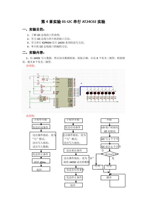 I2C串行AT24C02实验