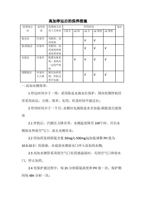 不锈钢高加停运后的保养措施