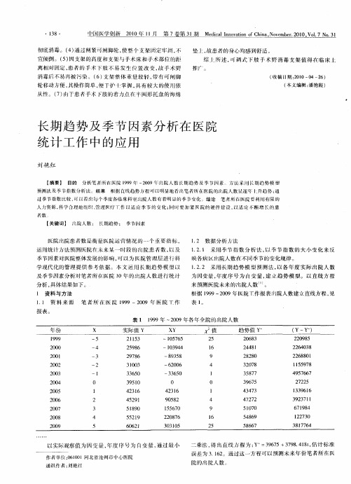 长期趋势及季节因素分析在医院统计工作中的应用