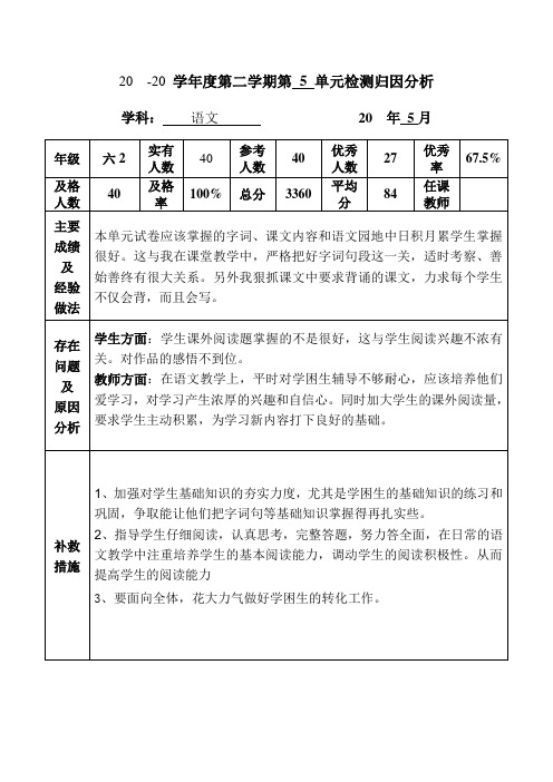 语文六年级下册第5-6单元试卷分析