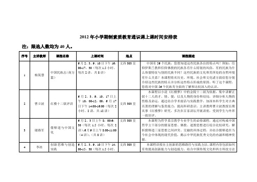 中央民族大学2012年小学期课程简介及具体安排表