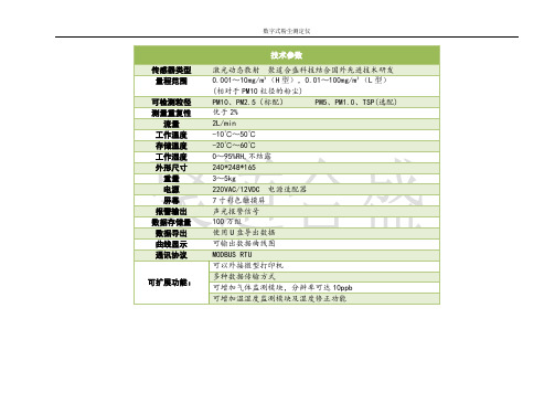 粉尘仪使用规范