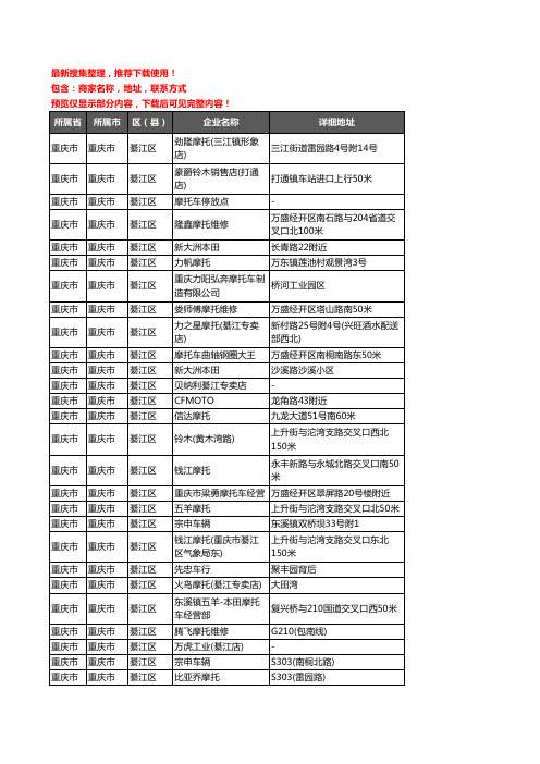 新版重庆市重庆市綦江区摩配企业公司商家户名录单联系方式地址大全160家