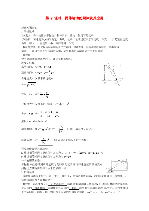 高考物理一轮复习 4.2抛体运动的规律及其应用学案