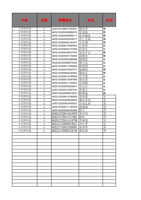 CDCV1.0