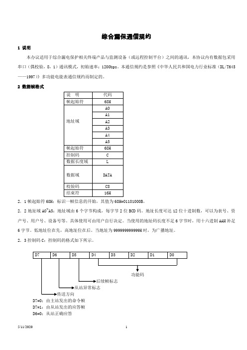 通讯规约