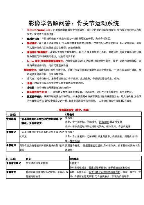 医学影像学名解问答：骨关节运动系统