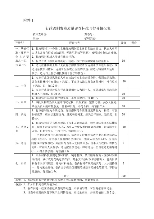 行政强制案卷质量评查标准与得分情况表