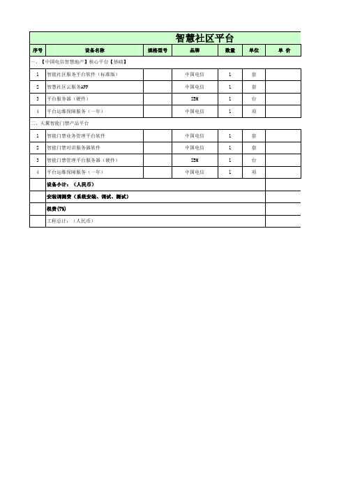 智能化智慧社区平台 清单报价