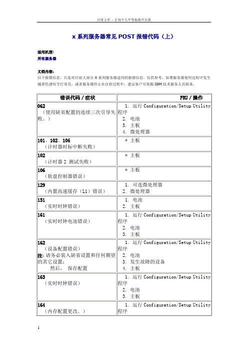 x系列服务器常见POST报错代码