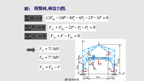 静定和超静定问题简单平面桁架PPT课件