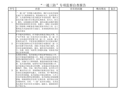 一通三防自查报告