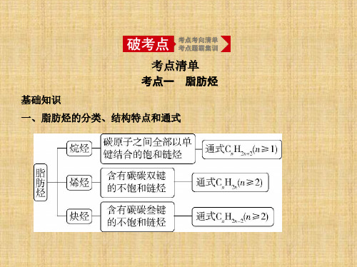 2020年高考浙江版高考化学         专题十四 常见的烃