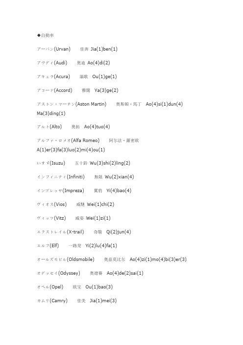 汽车品牌日语名称汇总