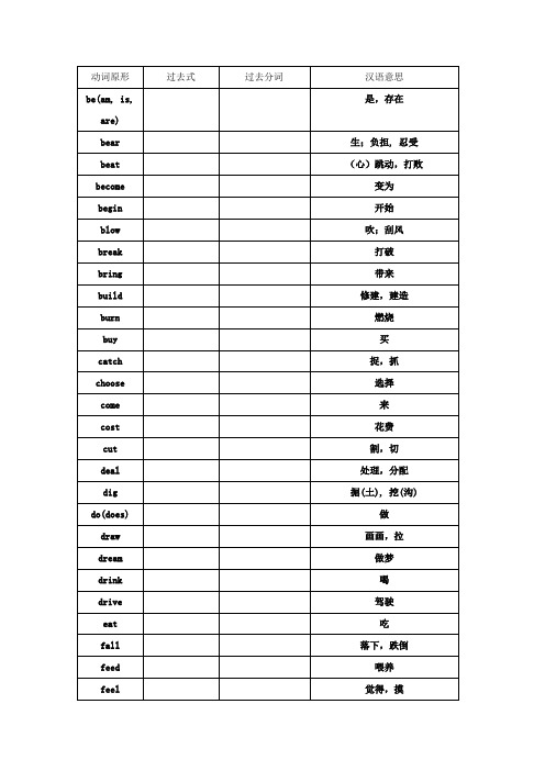 高考前不规则动词表