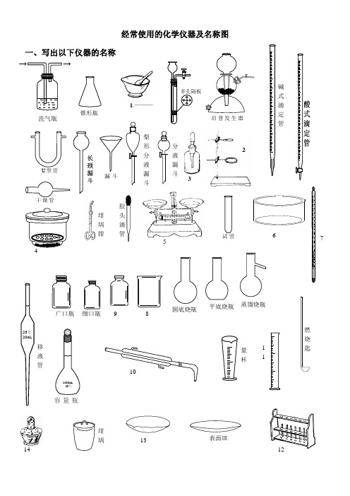 经常使用的化学仪器及名称图