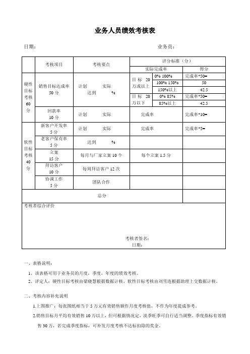 业务员绩效考核表(xin)