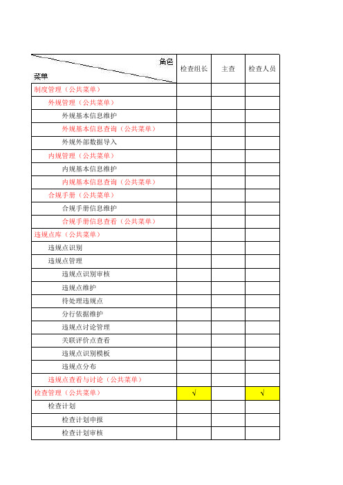 系统角色菜单对应表