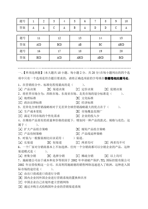 国际市场营销学模拟试卷一