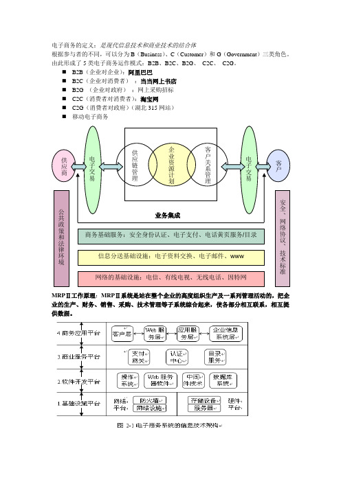 电子商务系统规划复习资料