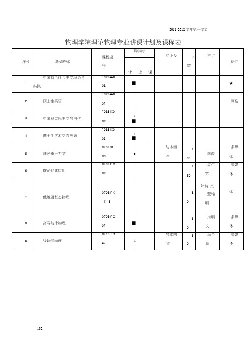 南京大学物理系研究生课程表