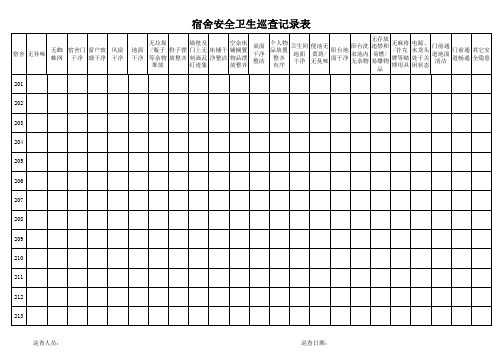 宿舍安全卫生巡查记录表