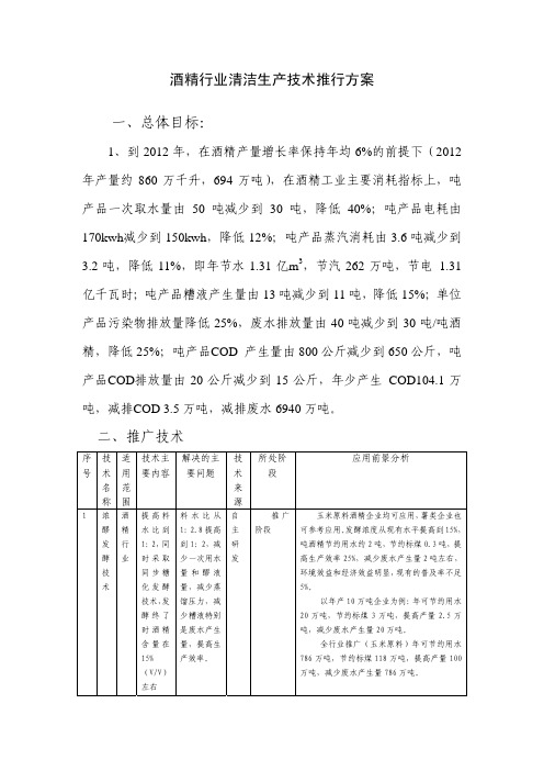 酒精行业清洁生产技术推行方案