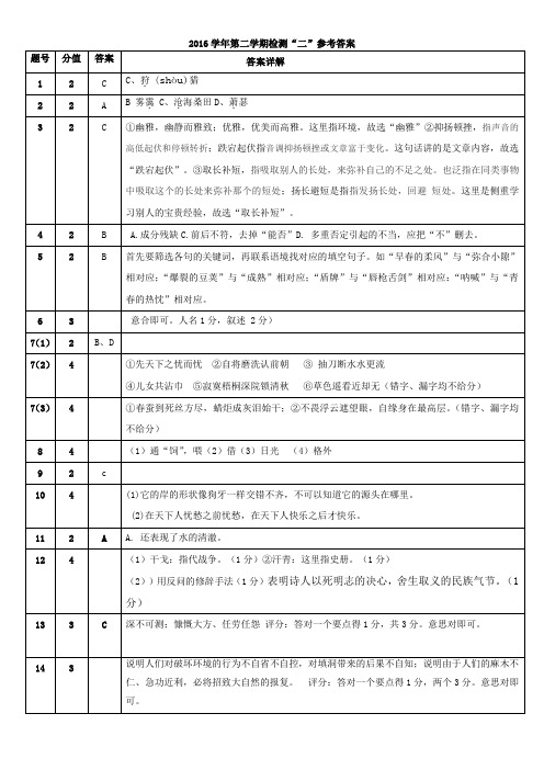 2016学年第二学期检测“二”语文参考答案