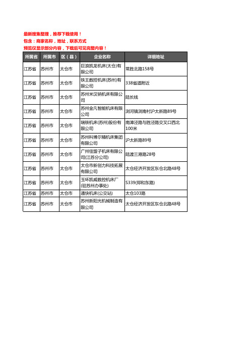 新版江苏省苏州市太仓市机床企业公司商家户名录单联系方式地址大全11家