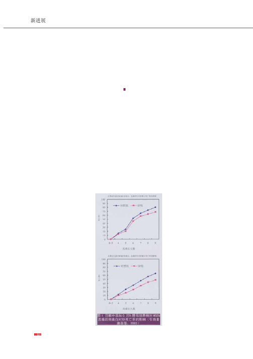 酵母培养物在水产动物中的应用研究进展