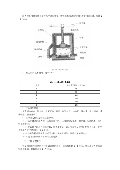 管子割刀