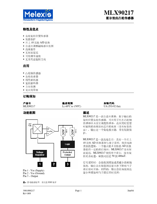 凸轮传感器MLX90217