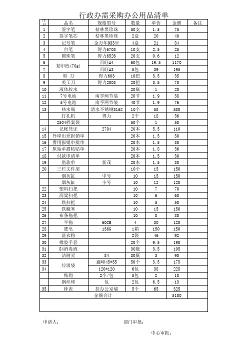 办公用品清单2