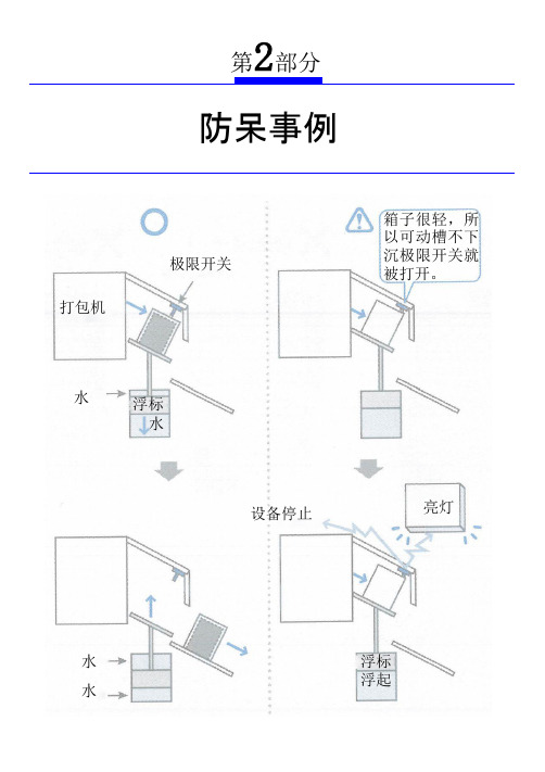 治具防呆