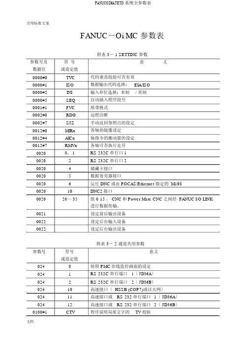 FANUCOIMATETD系统全参数表