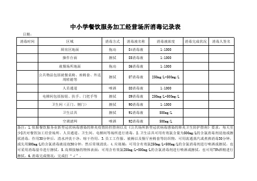 中小学餐饮服务加工经营场所消毒记录表