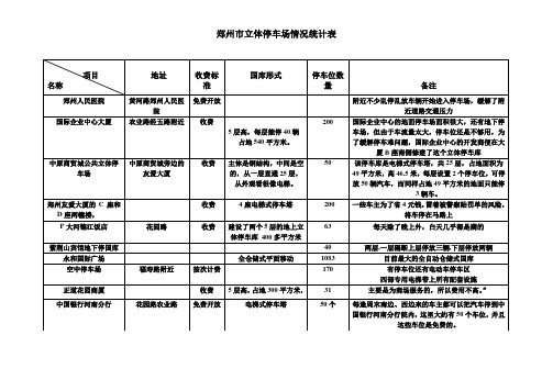 郑州市立体停车场情况统计表