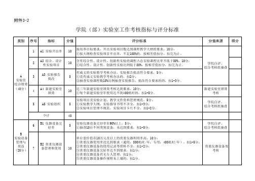 学院(部)实验室工作考核指标与评分标准