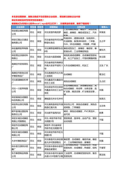 2020新版河北省保定合成橡胶工商企业公司名录名单黄页大全21家