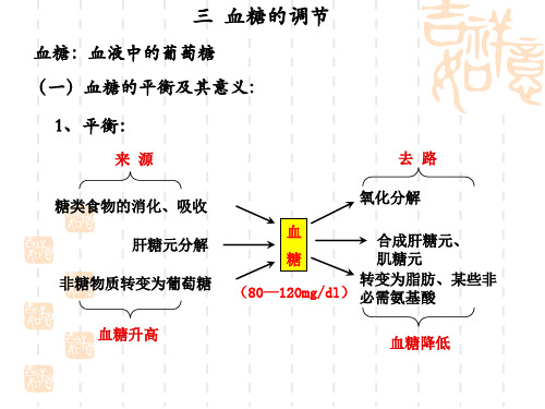 血糖的平衡