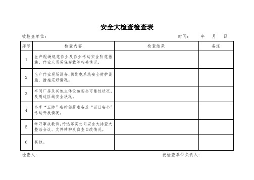 大排查大整治检查表